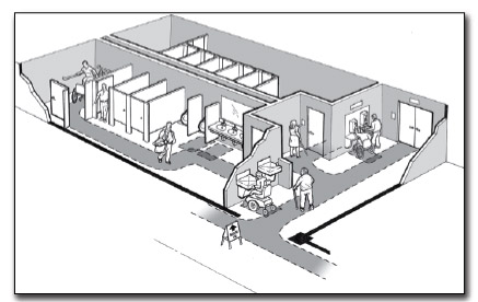 Design of an accessible washroom and toilet section in a collective centre