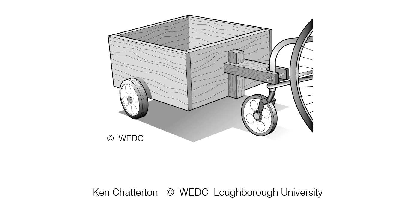 A small trailer which can be attached to a wheelchair