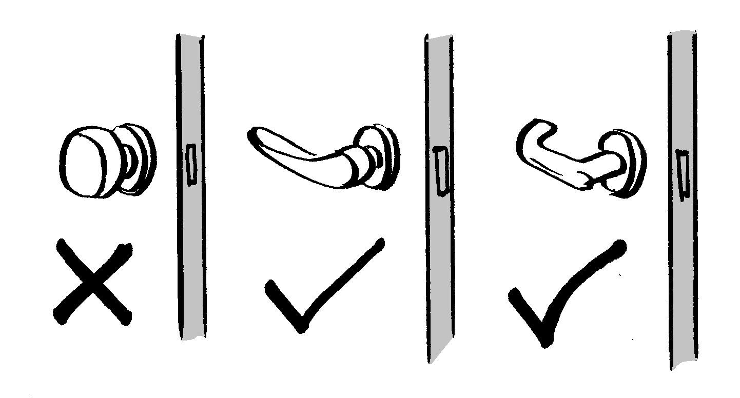 Different types of door handles, indicating that cylindrical handle should not be used