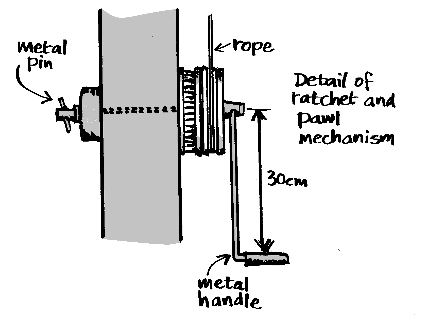 A graphic desing of a well lifting mechanism 