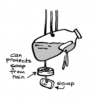 An adapted bottle being used for washing hands