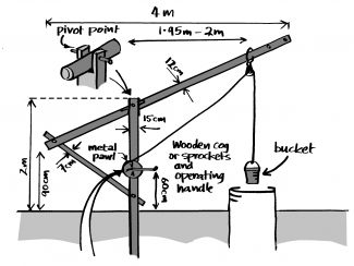 A well with ratchet and pawl lifting mechanism